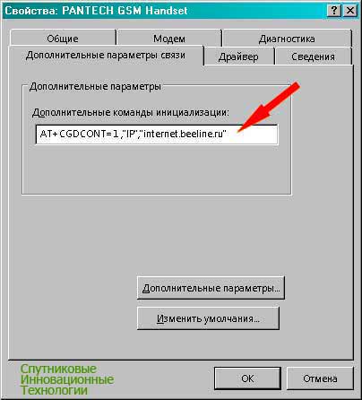 схема gprs 1